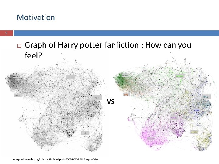 Motivation 9 Graph of Harry potter fanfiction : How can you feel? VS Adapted
