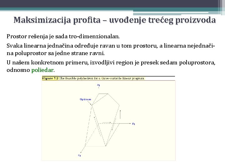 Maksimizacija profita – uvođenje trećeg proizvoda Prostor rešenja je sada tro-dimenzionalan. Svaka linearna jednačina