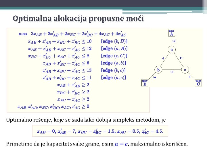 Optimalna alokacija propusne moći • 