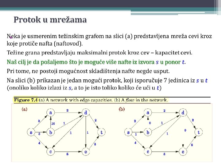 Protok u mrežama • 