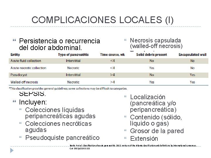 COMPLICACIONES LOCALES (I) Persistencia o recurrencia del dolor abdominal. Elevación de las enzimas pancreáticas