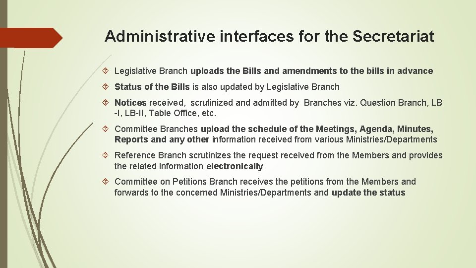 Administrative interfaces for the Secretariat Legislative Branch uploads the Bills and amendments to the