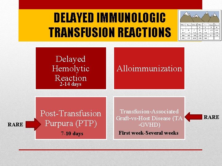 DELAYED IMMUNOLOGIC TRANSFUSION REACTIONS Delayed Hemolytic Reaction Alloimmunization Post-Transfusion Purpura (PTP) Transfusion-Associated Graft-vs-Host Disease