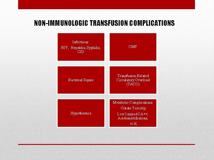 NON-IMMUNOLOGIC TRANSFUSION COMPLICATIONS Infectious: HIV, Hepatitis, Syphilis, CJD CMV Bacterial Sepsis Transfusion Related Circulatory