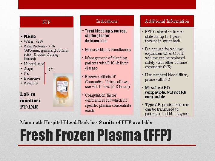 FFP • Plasma • Water- 92% • Vital Proteins - 7 % (Albumin, gamma