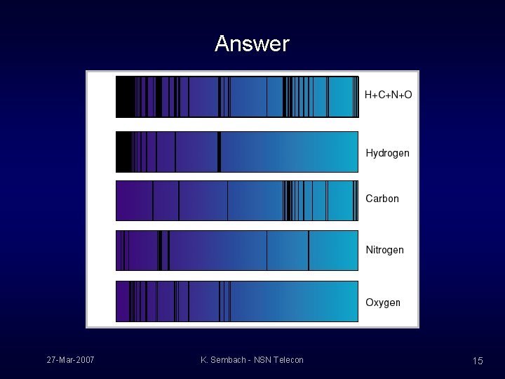 Answer 27 -Mar-2007 K. Sembach - NSN Telecon 15 