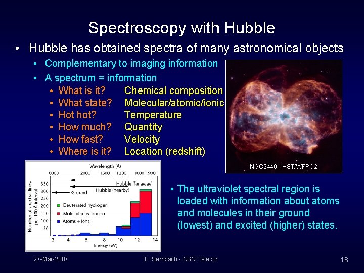 Spectroscopy with Hubble • Hubble has obtained spectra of many astronomical objects • Complementary