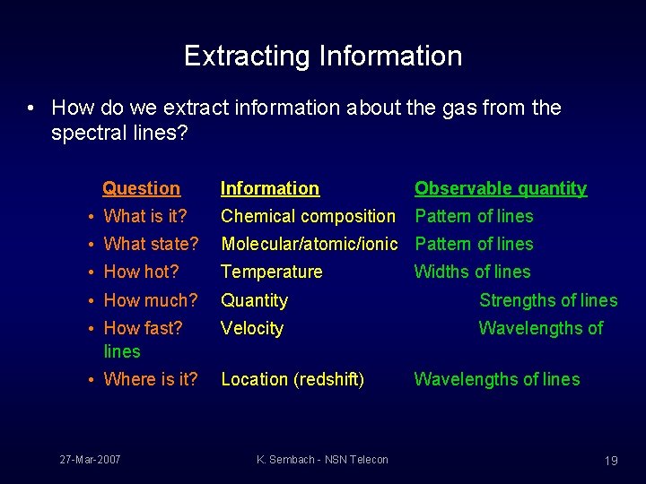 Extracting Information • How do we extract information about the gas from the spectral