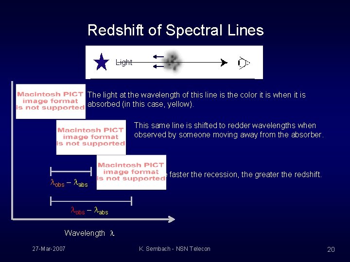 Redshift of Spectral Lines Light The light at the wavelength of this line is