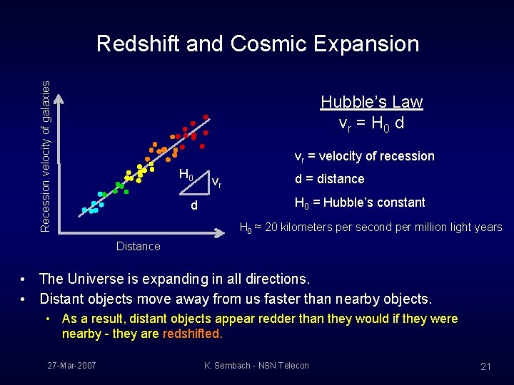 Recession velocity of galaxies Redshift and Cosmic Expansion Hubble’s Law vr = H 0