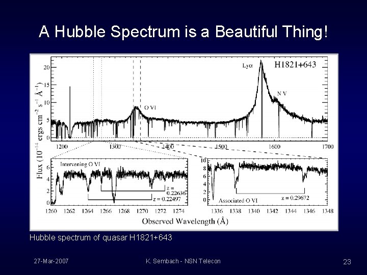 A Hubble Spectrum is a Beautiful Thing! Hubble spectrum of quasar H 1821+643 27