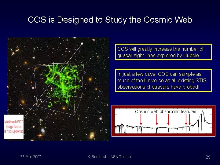 COS is Designed to Study the Cosmic Web COS will greatly increase the number