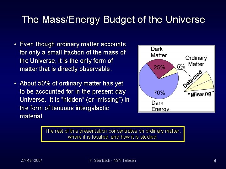 The Mass/Energy Budget of the Universe • Even though ordinary matter accounts for only