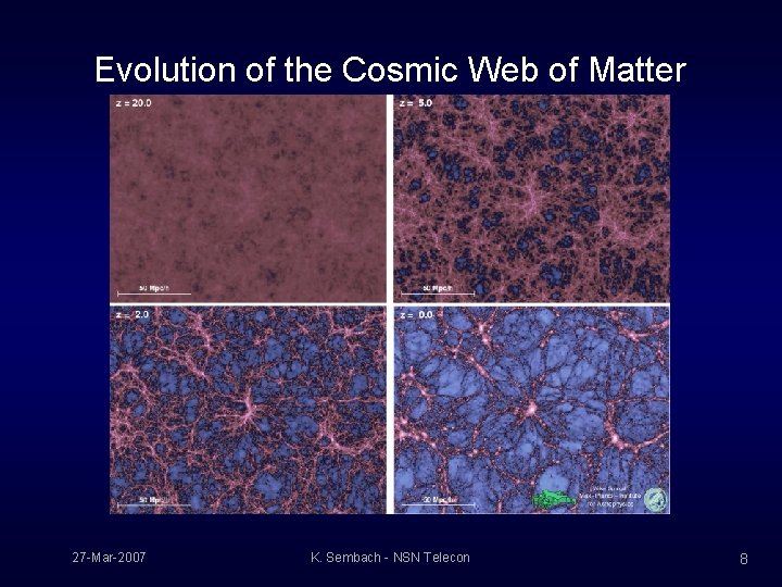 Evolution of the Cosmic Web of Matter 27 -Mar-2007 K. Sembach - NSN Telecon
