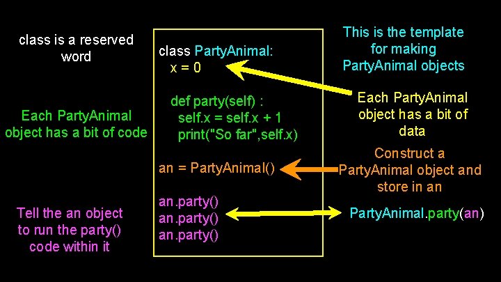 class is a reserved word class Party. Animal: x = 0 def party(self) :