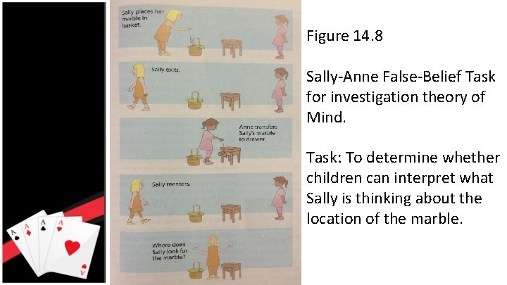 Figure 14. 8 Sally-Anne False-Belief Task for investigation theory of Mind. Task: To determine