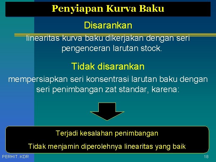 Penyiapan Kurva Baku Disarankan linearitas kurva baku dikerjakan dengan seri pengenceran larutan stock. Tidak