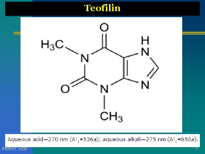 Teofilin PERHIT. KDR 7 
