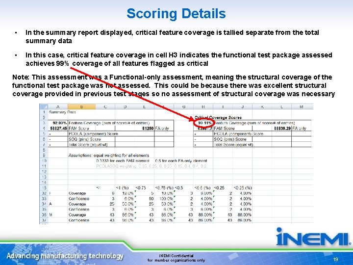 Scoring Details • In the summary report displayed, critical feature coverage is tallied separate