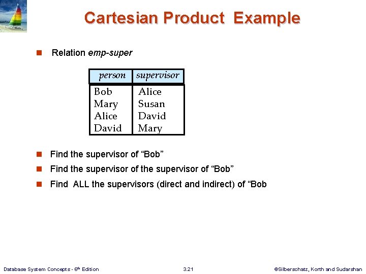 Cartesian Product Example n Relation emp-super person Bob Mary Alice David supervisor Alice Susan