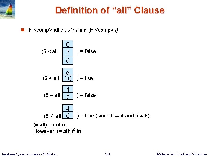 Definition of “all” Clause n F <comp> all r t r (F <comp> t)