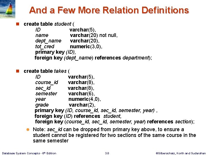 And a Few More Relation Definitions n create table student ( ID varchar(5), name