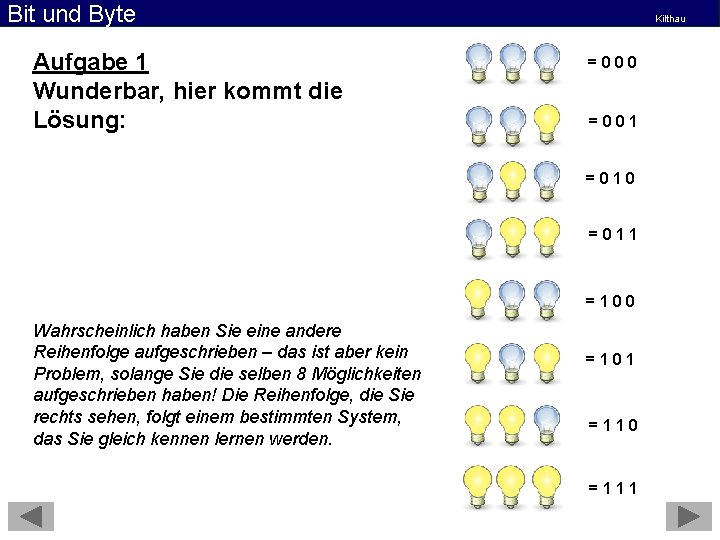 Bit und Byte Aufgabe 1 Wunderbar, hier kommt die Lösung: Kilthau =000 =001 =010