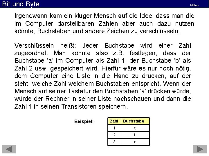 Bit und Byte Kilthau Irgendwann kam ein kluger Mensch auf die Idee, dass man