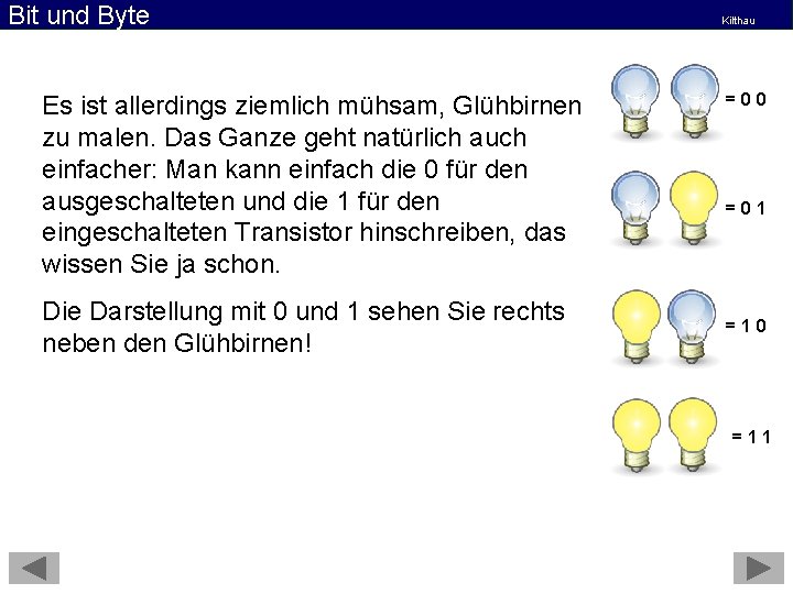 Bit und Byte Es ist allerdings ziemlich mühsam, Glühbirnen zu malen. Das Ganze geht
