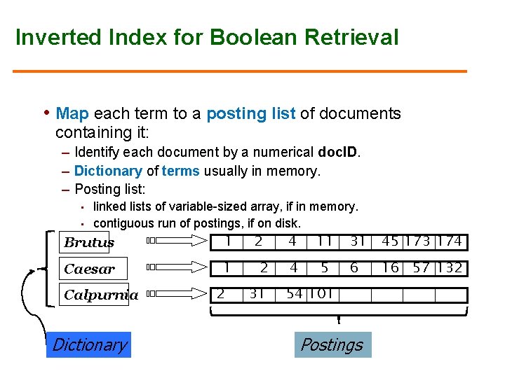 Inverted Index for Boolean Retrieval • Map each term to a posting list of
