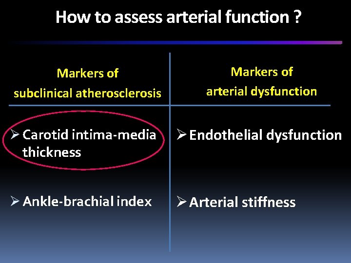 How to assess arterial function ? Markers of subclinical atherosclerosis Markers of arterial dysfunction