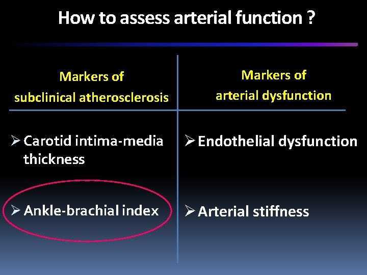 How to assess arterial function ? Markers of subclinical atherosclerosis Markers of arterial dysfunction