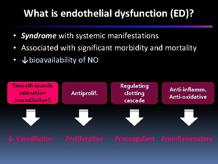 What is endothelial dysfunction (ED)? • Syndrome with systemic manifestations • Associated with significant