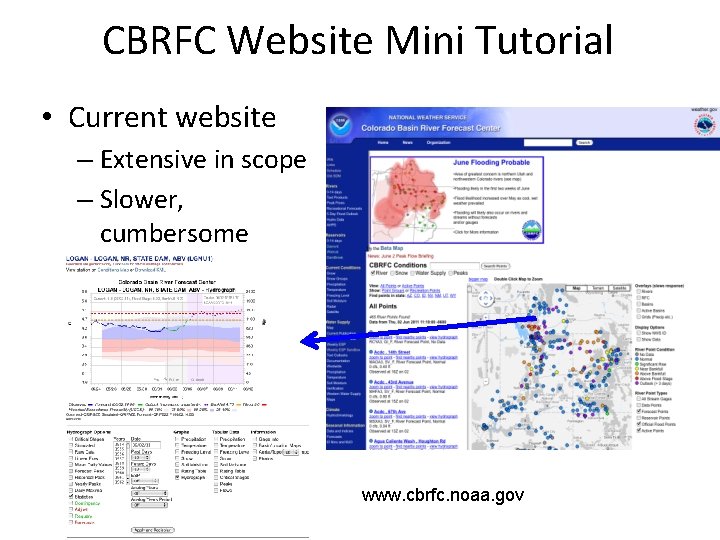 CBRFC Website Mini Tutorial • Current website – Extensive in scope – Slower, cumbersome