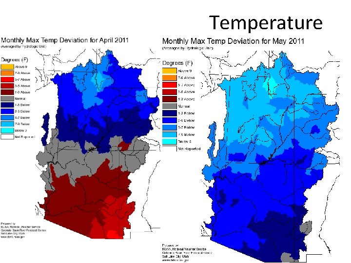 Temperature 
