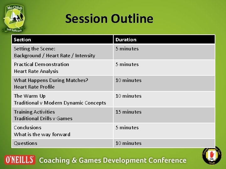 Session Outline Section Duration Setting the Scene: Background / Heart Rate / Intensity 5