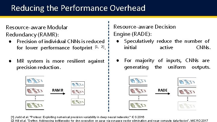 Reducing the Performance Overhead Resource-aware Modular Redundancy (RAMR): Resource-aware Decision Engine (RADE): ● Precision
