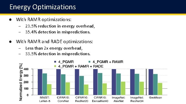 Energy Optimizations ● With RAMR optimizations: − − 23. 5% reduction in energy overhead,