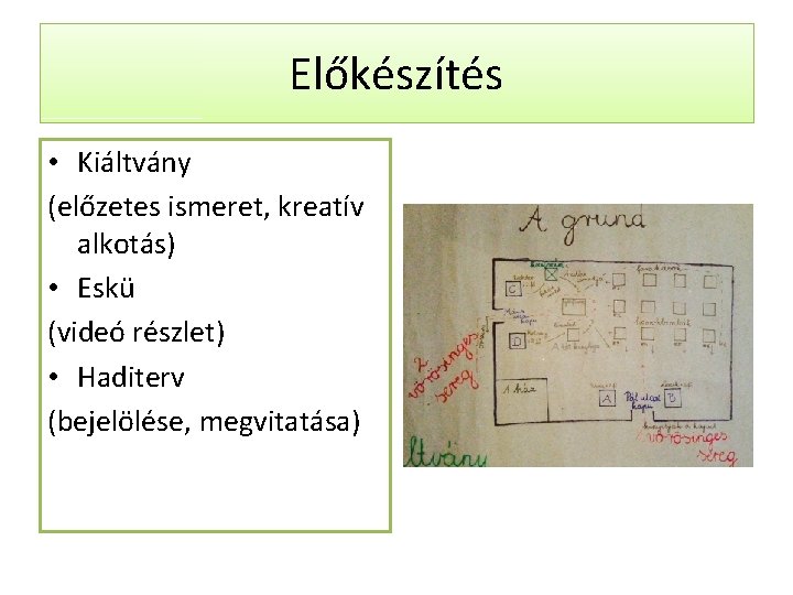 Előkészítés • Kiáltvány (előzetes ismeret, kreatív alkotás) • Eskü (videó részlet) • Haditerv (bejelölése,