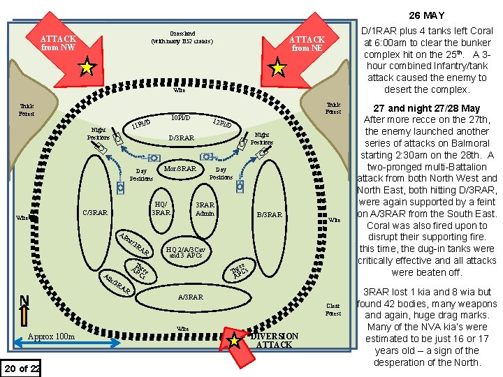 26 MAY Grassland (with many B 52 craters) ATTACK from NW D/1 RAR plus
