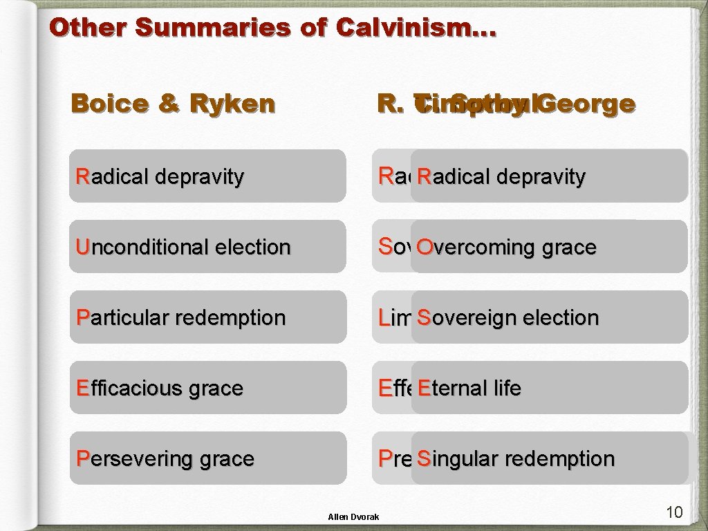Other Summaries of Calvinism… Boice & Ryken R. Timothy C. Sproul. George Radical depravity