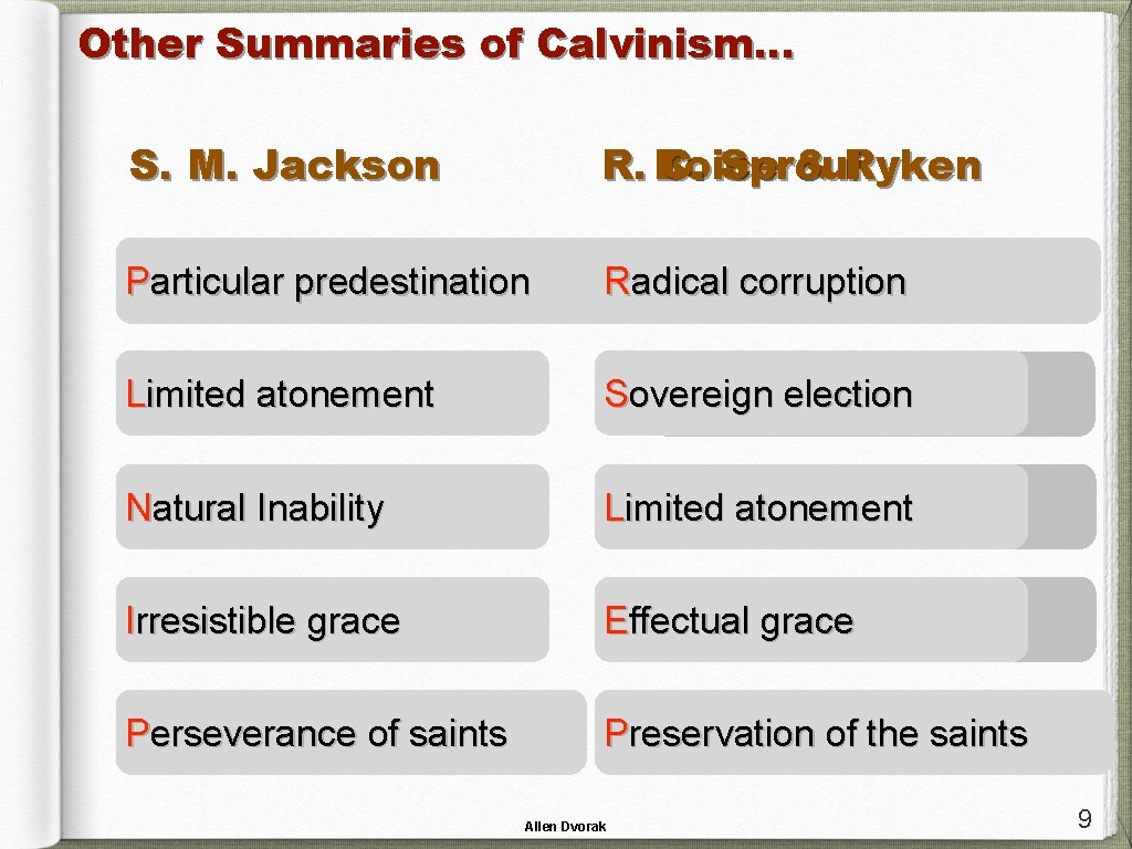 Other Summaries of Calvinism… S. M. Jackson R. Boice C. Sproul & Ryken Particular