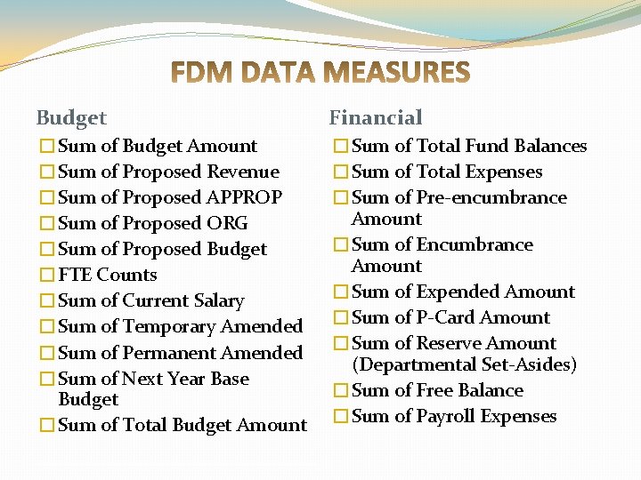 Budget Financial �Sum of Budget Amount �Sum of Proposed Revenue �Sum of Proposed APPROP