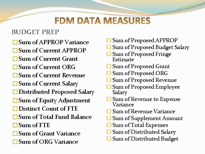 BUDGET PREP �Sum of APPROP Variance �Sum of Current APPROP �Sum of Current Grant
