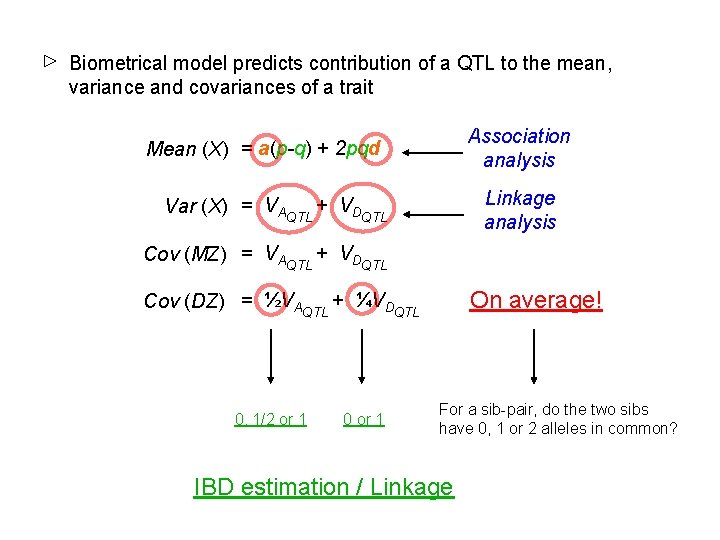 Biometrical model predicts contribution of a QTL to the mean, variance and covariances of