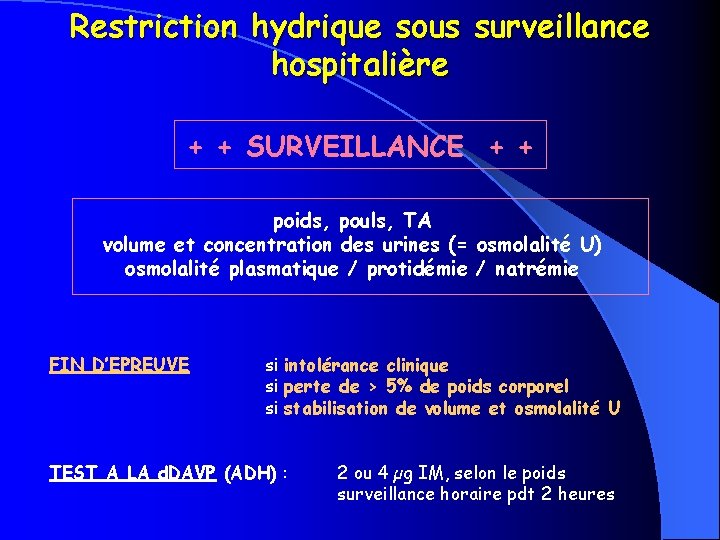 Restriction hydrique sous surveillance hospitalière + + SURVEILLANCE + + poids, pouls, TA volume