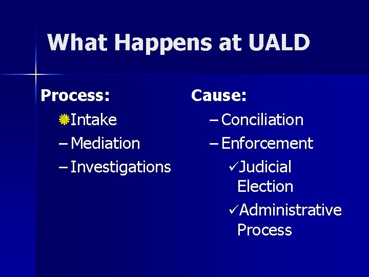 What Happens at UALD Process: Intake – Mediation – Investigations Cause: – Conciliation –