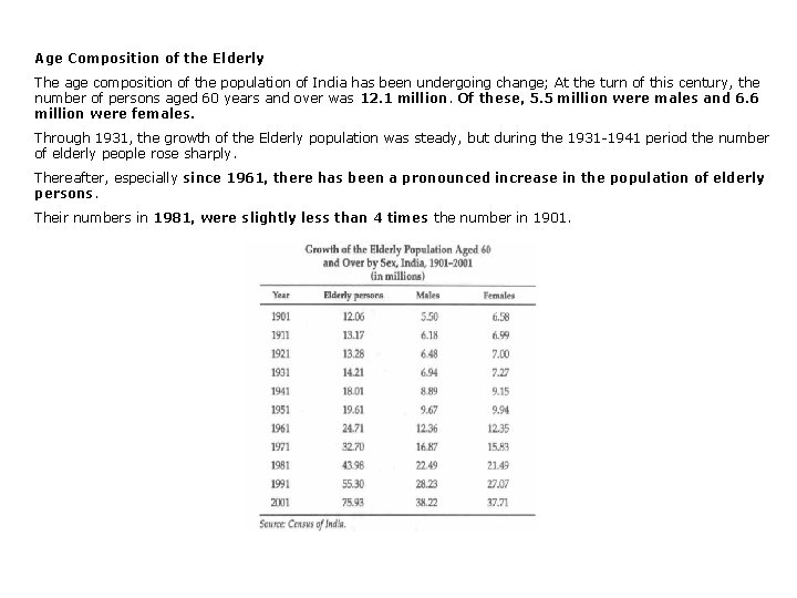 Age Composition of the Elderly The age composition of the population of India has