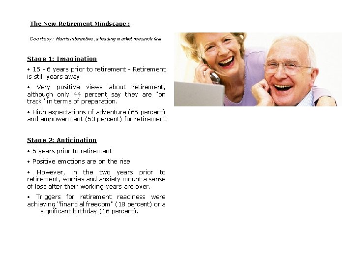 The New Retirement Mindscape : Courtesy: Harris Interactive, a leading market research firm Stage