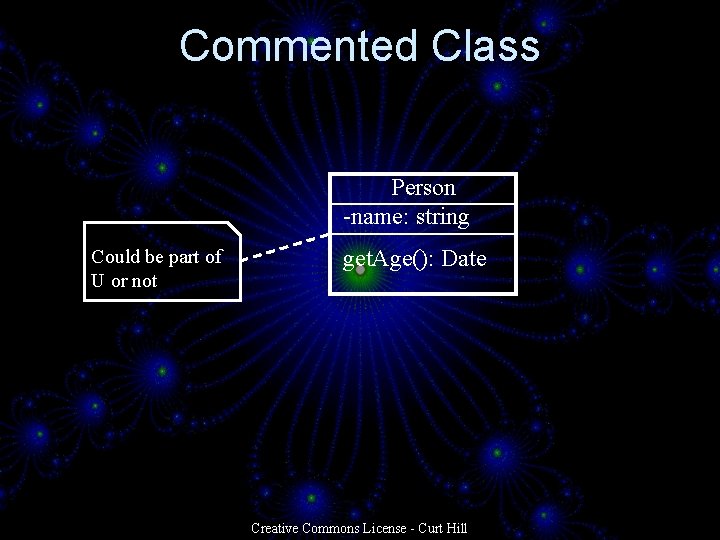 Commented Class Person -name: string Could be part of U or not get. Age(): Commented Class Person -name: string Could be part of U or not get. Age():